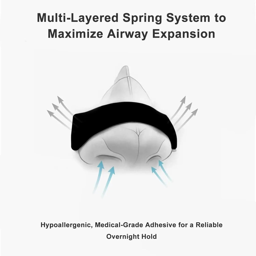 EasyBreathe™ Nose Strips