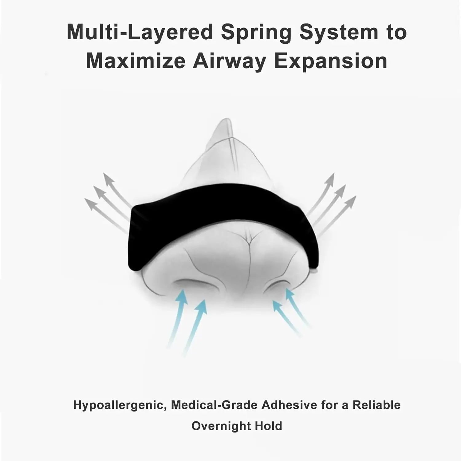 EasyBreathe™ Nose Strips