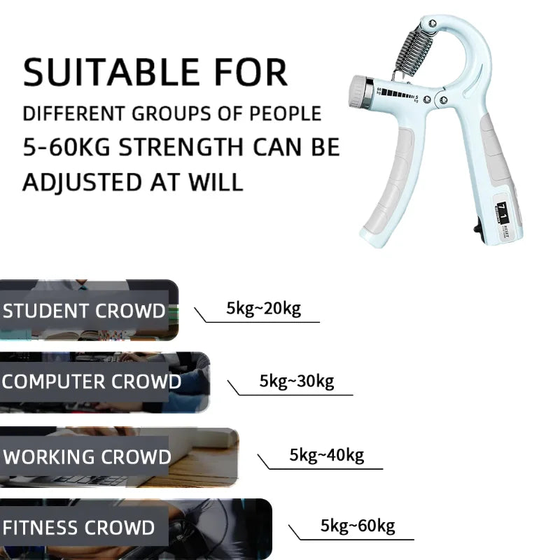GripPro™ Adjustable Hand Trainer
