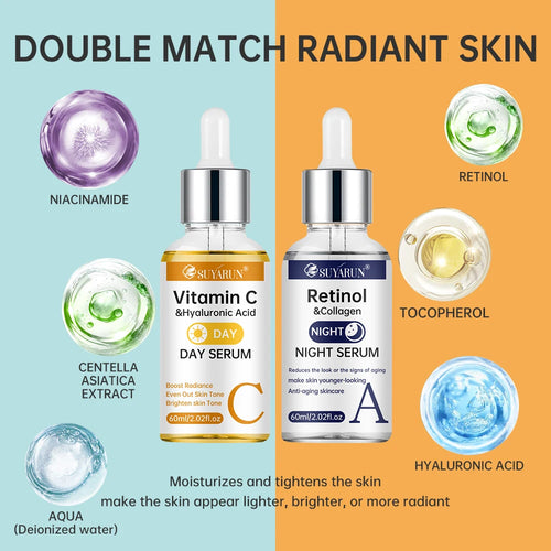Glowvera™ Day & Night Serum